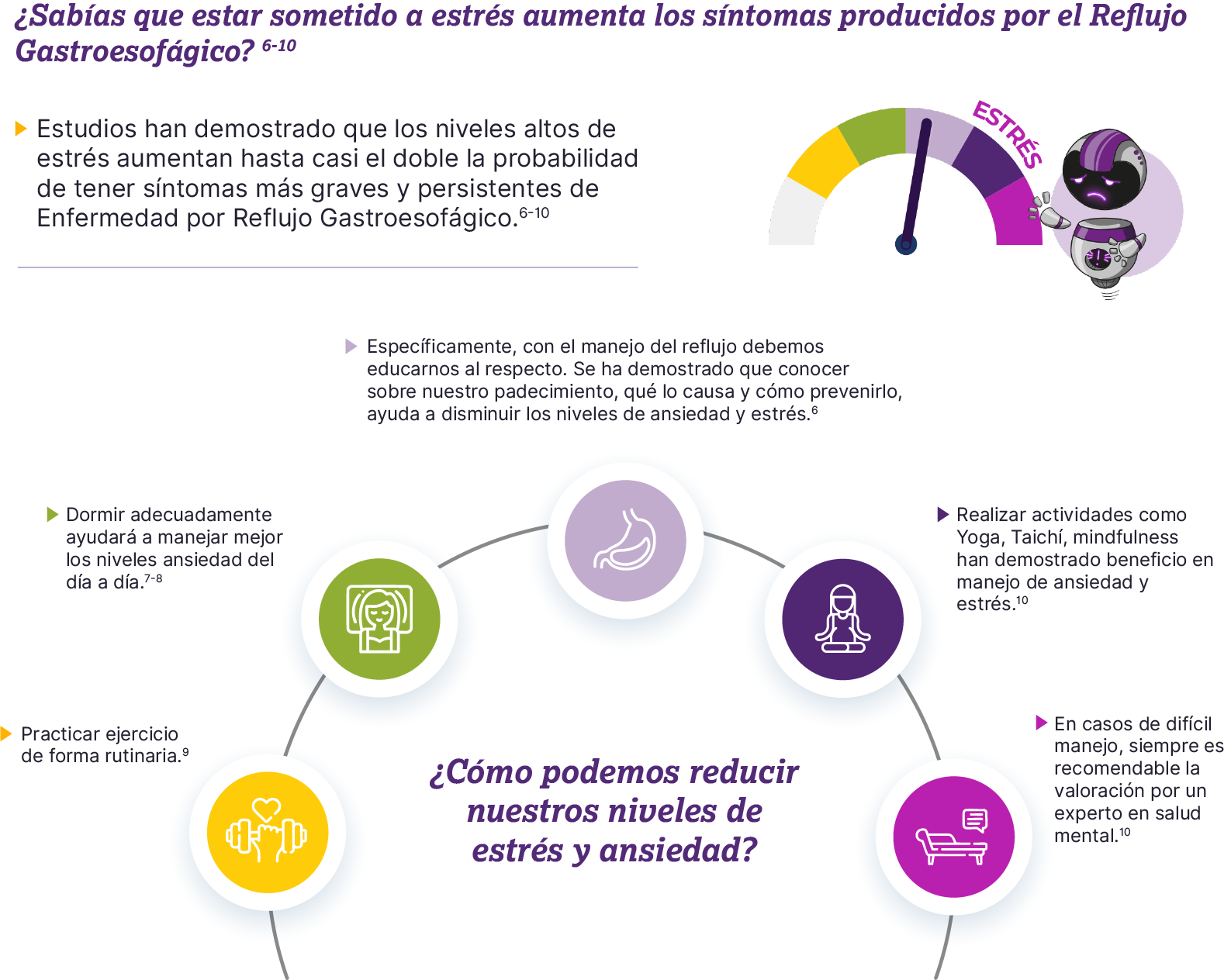 Manejo de estrés y ansiedad